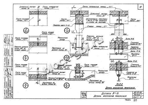 Прогон тоннелей ПРТ 2т