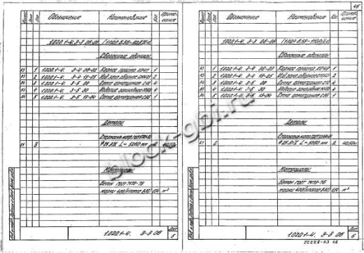 Ригель 1РДР 6.56-К Ригель 1РДР 6.56-К