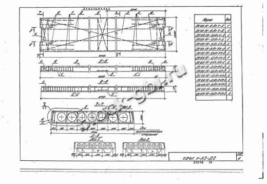 Плита ПК 68.15-9