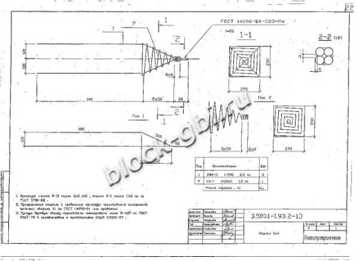Свая С 11-40 П Свая С 11-40 П