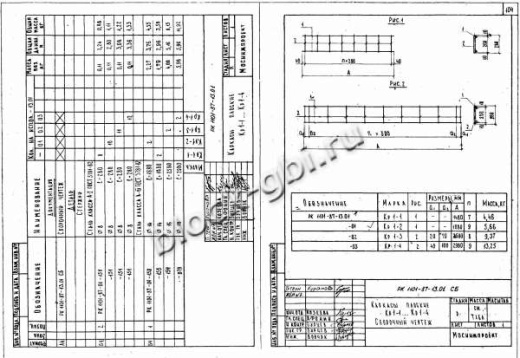 Колонна коллекторов К-38