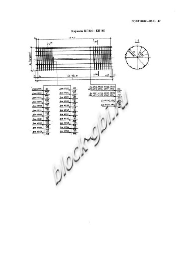 Труба ТБП 120.50-3