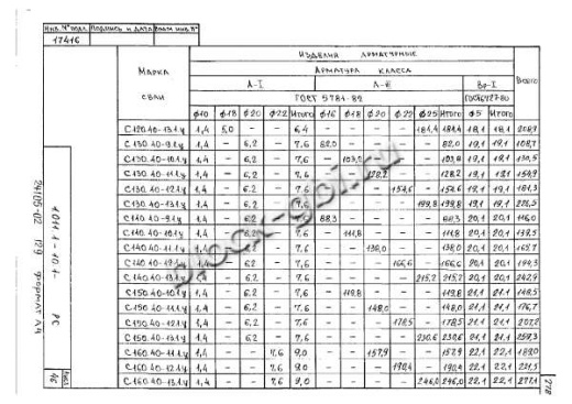 Свая С 160.40-12.1у
