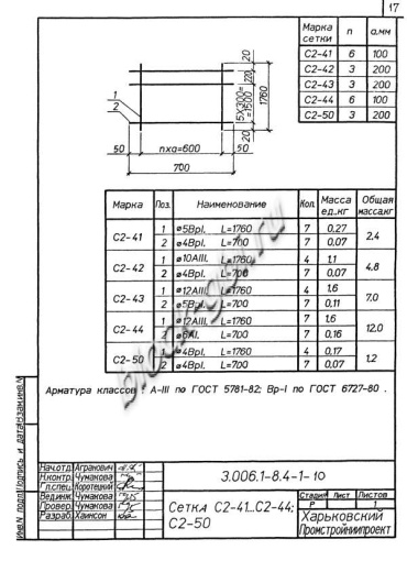 Лоток ЛК 75.180.90-2
