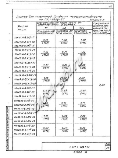 Плита 1ПК 47.12-8