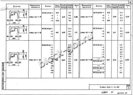 Лоток ЛК 300.120.60-10