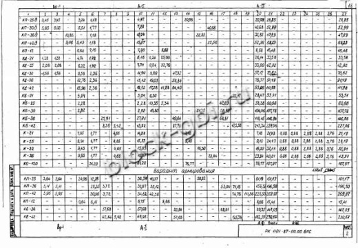 Фундамент коллекторов КО-120