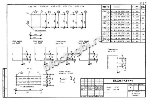 Диафрагма жесткости ДЛ 26.31 Диафрагма жесткости ДЛ 26.31
