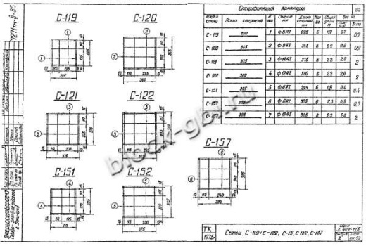 Фундамент Ф3-0