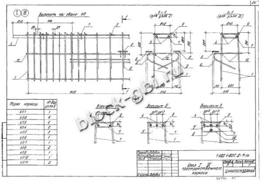 Ригель Р6-2-2С Ригель Р6-2-2С