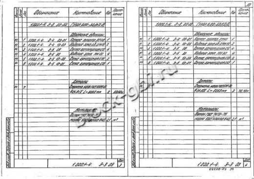 Ригель 1РДР 6.86-Д Ригель 1РДР 6.86-Д