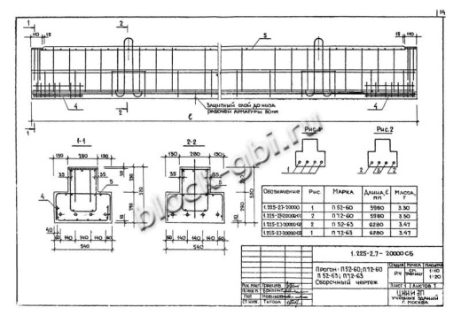 Прогон П40-60п