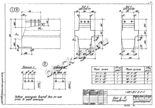 Ригель Р7-5-2С Ригель Р7-5-2С