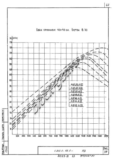 Свая С 160.40-12.1у