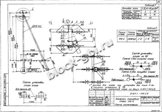 Анкерная концевая опора А10-2 Анкерная концевая опора А10-2