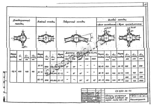 Колодец футерованный ВД-8-фут Колодец футерованный ВД-8-фут