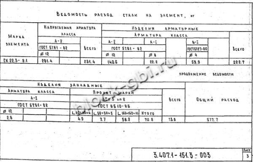 Стойка СК 22.3-2.1 Стойка СК 22.3-2.1
