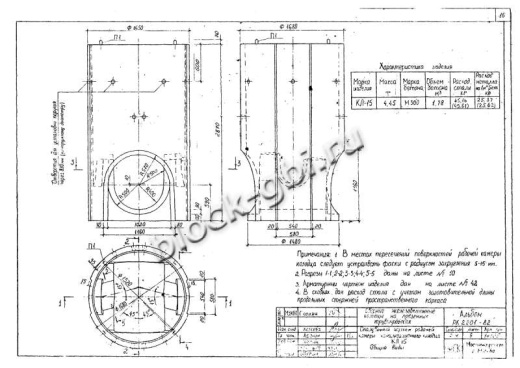 Колодец футерованный КЛ-15-фут Колодец футерованный КЛ-15-фут