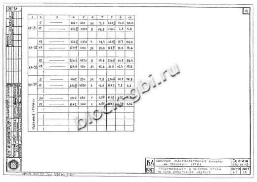 Балка камеры футерованная Б-3-1-фут