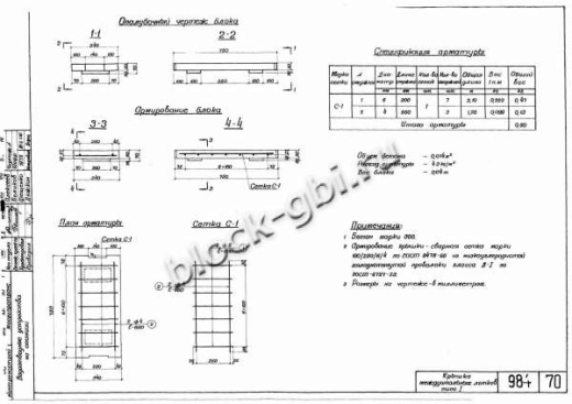 Блок междушпального лотка БМЛ-0.5