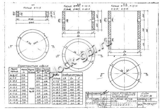 Кольцо К-12-10