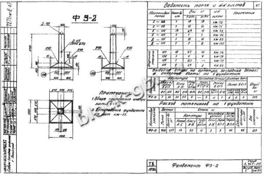 Фундамент Ф3-2