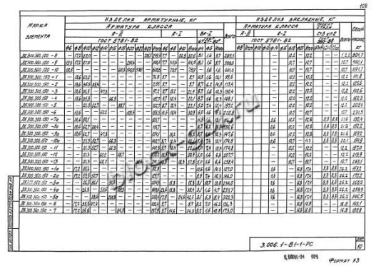 Лоток ЛК 300.300.150-13