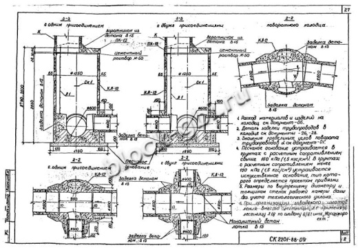 Колодец футерованный КЛ-12-фут Колодец футерованный КЛ-12-фут