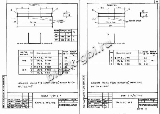 Плита 1ПДС6-2