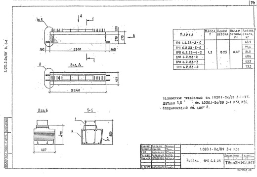 Ригель 1РП 6.2.23-2 Ригель 1РП 6.2.23-2