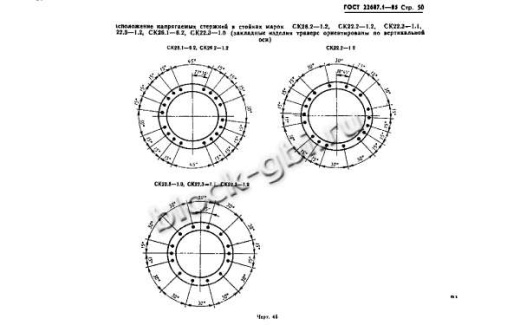 Стойка СК 22.3-1.2 Стойка СК 22.3-1.2