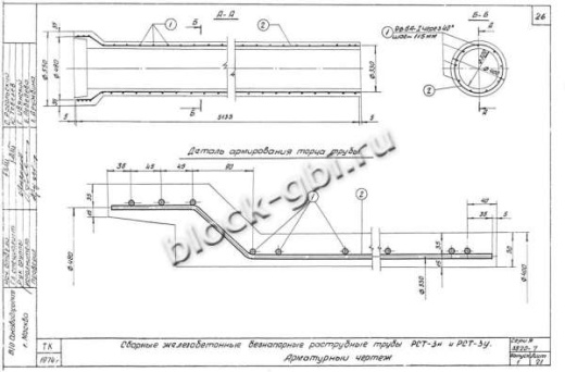 Труба РСТ-3у