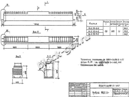 Ригель Р 6.2.53-4 С