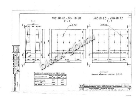 Лоток междушпальный ЛЖН-1.0-1.0 Лоток междушпальный ЛЖН-1.0-1.0