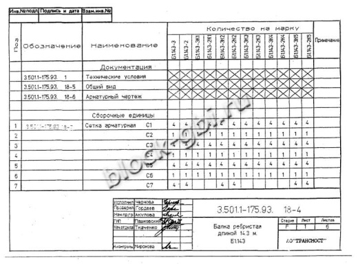 Балка мостовая Б 1.143-2К4