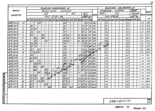 Лоток ЛК 75.180.90-2