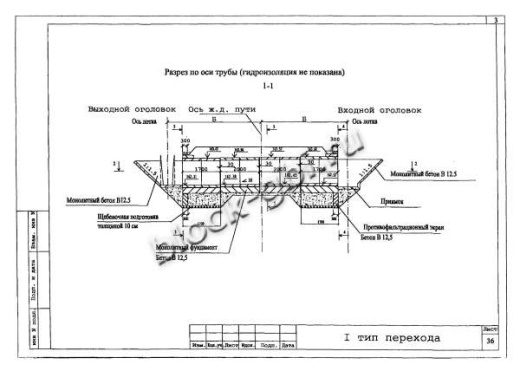 Лоток междупутный БЛ-03