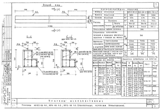 Прогон НП 5.2-60-4.5 Прогон НП 5.2-60-4.5