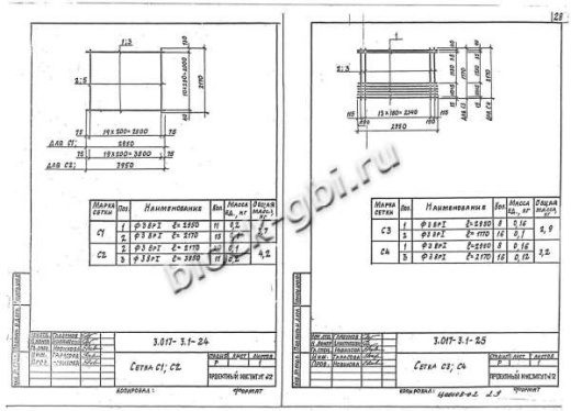Панель 2ПБ 30.20