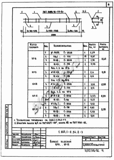 Плита 1ПГ 6-4 Плита 1ПГ 6-4