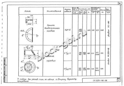 Кольцо К-12-10