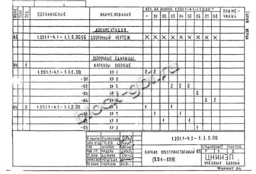Лестничный марш 2ЛМФ 42.14.18-5 Лестничный марш 2ЛМФ 42.14.18-5