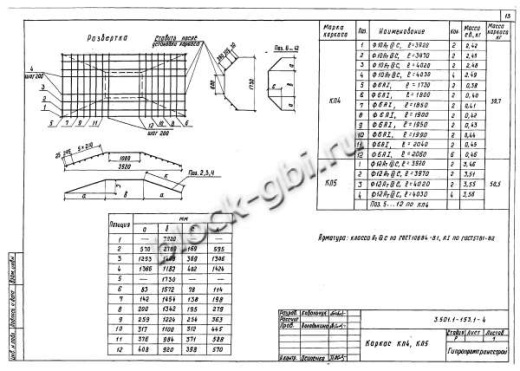 Фундамент ФР3-2